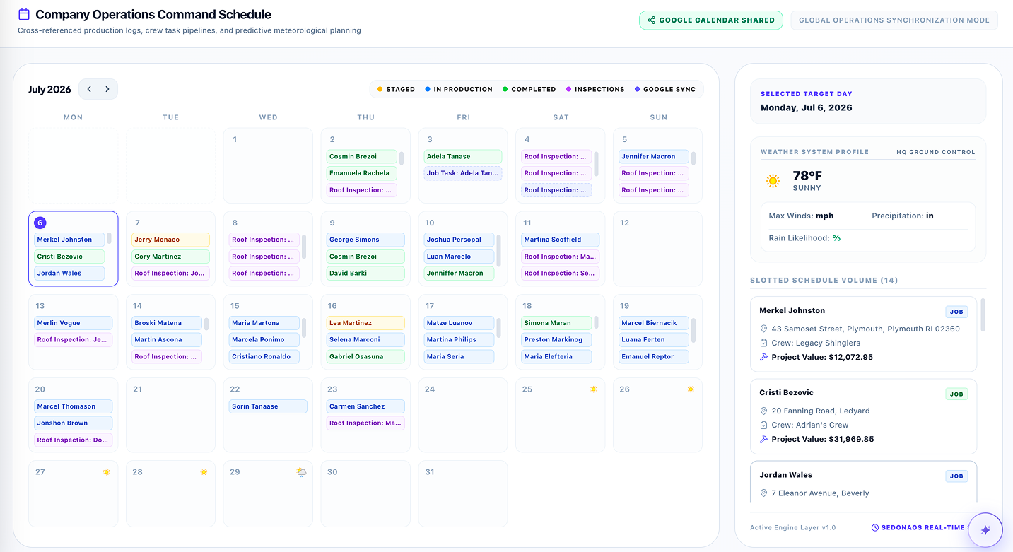 Company Operations Command Schedule