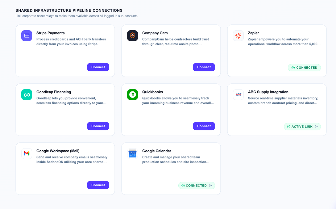 Workspace Integrations