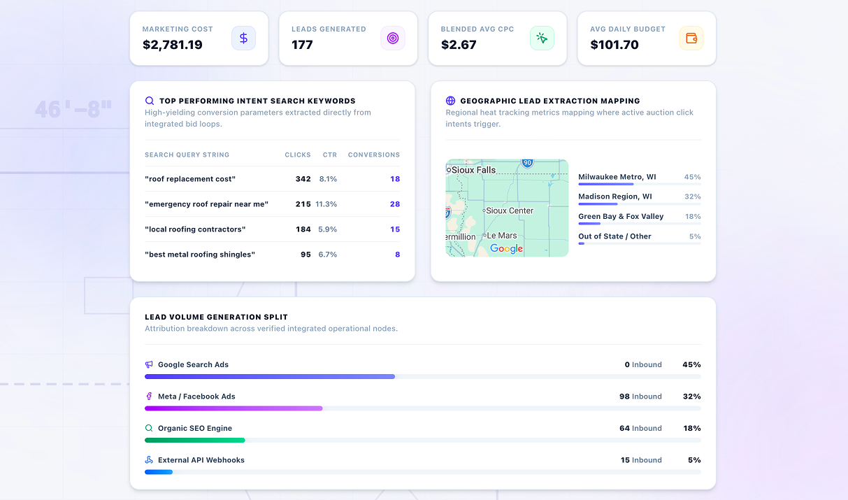 Marketing / Acquisition Engine